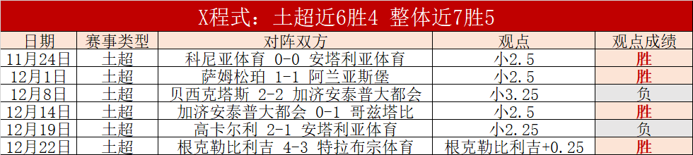 羅馬諾,孔蒂選盧卡,庫替代奧斯,太阳城,太阳城娱乐,太阳城app,太阳城赌场