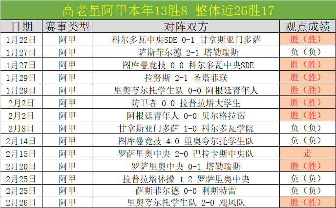 公牛连胜三,场击败绿军,拉文独得,太阳城,太阳城娱乐,太阳城app,太阳城赌场