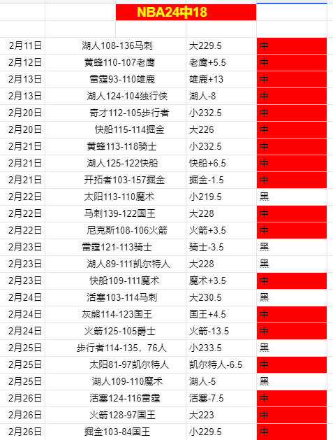 胡金秋,板助力广厦,杨瀚森,太阳城,太阳城娱乐,太阳城app,太阳城赌场