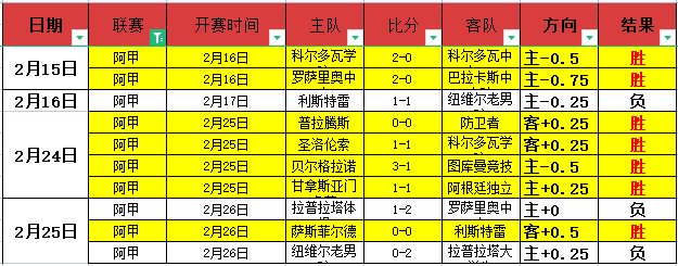 大乐透期号,专家推荐,马萨特兰质,太阳城,太阳城娱乐,太阳城app,太阳城赌场