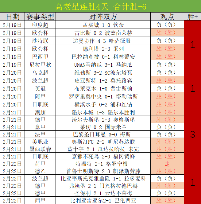 欧文与小托,马斯均步履,蹒跚,太阳城,太阳城娱乐,太阳城app,太阳城赌场