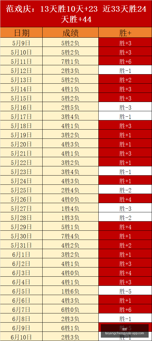 太阳城,太阳城娱乐,太阳城app,太阳城,太阳城娱乐,太阳城app,太阳城赌场