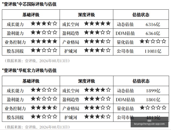 战队,夺冠,电竞荣耀再,太阳城,太阳城娱乐,太阳城app,太阳城赌场