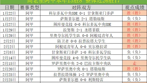 公牛连胜三场击败绿军，拉文独得36分；篮网助猛龙遭遇六连败