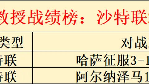奇才对决黄蜂：让分解析及专家推荐