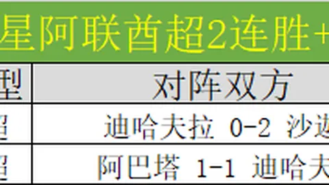 《变形金刚终极战斗传奇》震撼退市，多平台珍藏版限时回归！